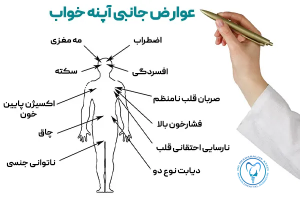 عوارض آپنه انسدادی خواب