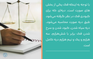 دیه شکستن فک